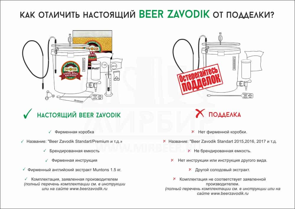 Пивоварня Beer Zavodik Standart